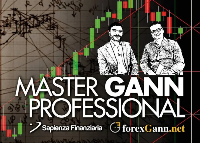 [CORSO GRATIS] Master Gann Professional – Sapienza Finanziaria