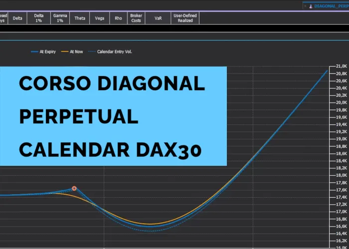 [CORSO GRATIS] Diagonal Perpetual Calendar Dax30 – FTinvestment